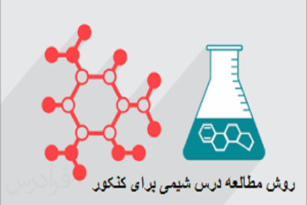 تدریس استاد عارف ربیعیان چیست؟