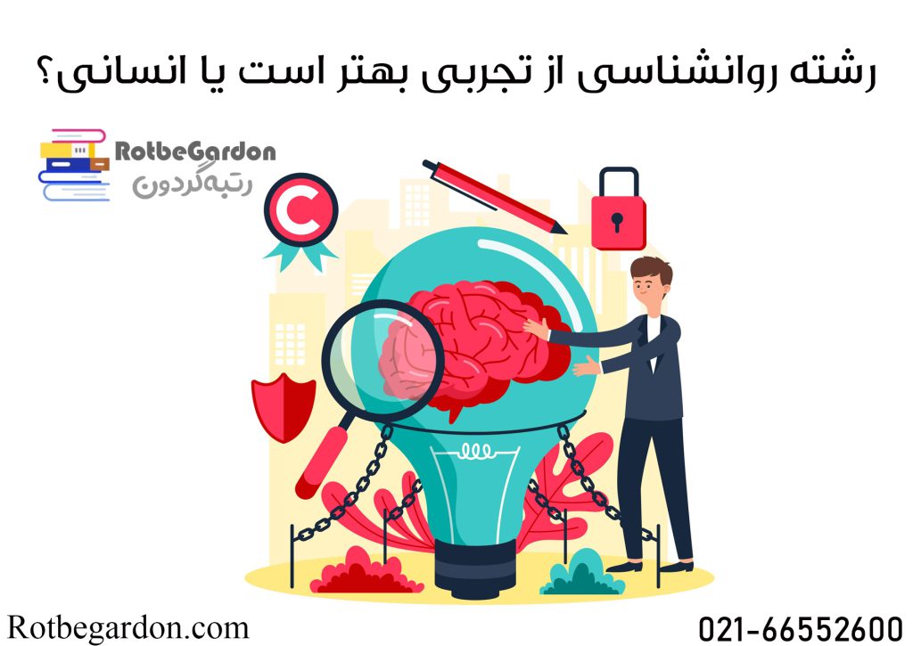 رشته روانشناسی در کنکور تجربی و انسانی