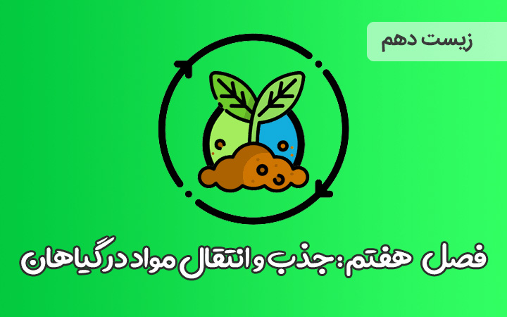 نکات مهم فصل هفتم زیست دهم 1